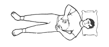 要旨：繞推左斜腹筋。 做法：以左手中三指，按於腿夾處不動，以右手左繞揉團臍腹，二十一次。