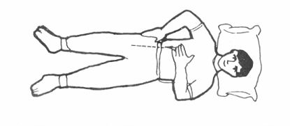 要旨：直推右橫腹筋。 做法：以右手在右邊軟協下腰腎處，大指向前，四指托後，輕輕捏定，用左手中三指，自右乳下直推至腿夾止，二十一次。 